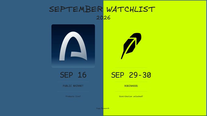 Graphic titled "SEPTEMBER WATCHLIST 2026" split into blue and green sections, highlighting "SEP 16 PUBLIC MAINNET" for an "A" logo token and "SEP 29-30 ROBINHOOD Distribution unlocked?" with a feather/quill icon.