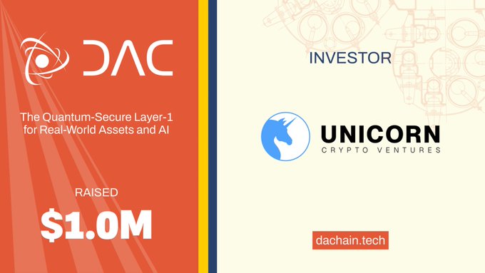 An investor graphic for 'DAC' (dachain.tech) announcing 'The Quantum-Secure Layer-1 for Real-World Assets and AI' that 'RAISED $1.0M' from 'UNICORN CRYPTO VENTURES'.