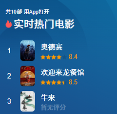 A Chinese app screen titled "实时热门电影" (Real-time Popular Movies) showing a top-3 list including 奥德赛 (8.4), 欢迎来龙餐馆 (8.5), and 牛来 (no rating).