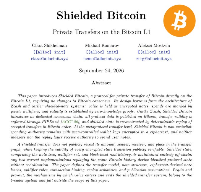 The cover page of an academic paper titled 'Shielded Bitcoin: Private Transfers on the Bitcoin L1' by Clara Shikhelman, Mikhail Komarov, and Aleksei Moskvin, dated September 24, 2026.