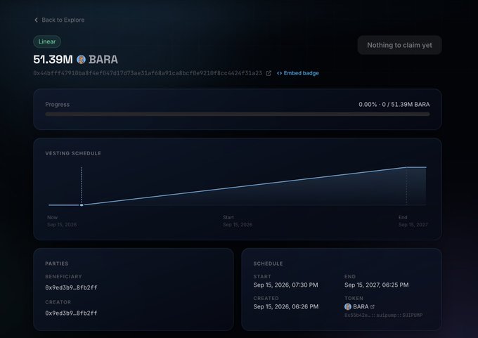 A crypto vesting dashboard showing a 51.39M BARA token linear distribution from Sep 15, 2026 to Sep 15, 2027, with parties 0x9ed3b9...8fb2fff listed as both beneficiary and creator, and token contract BARA on a launcher.