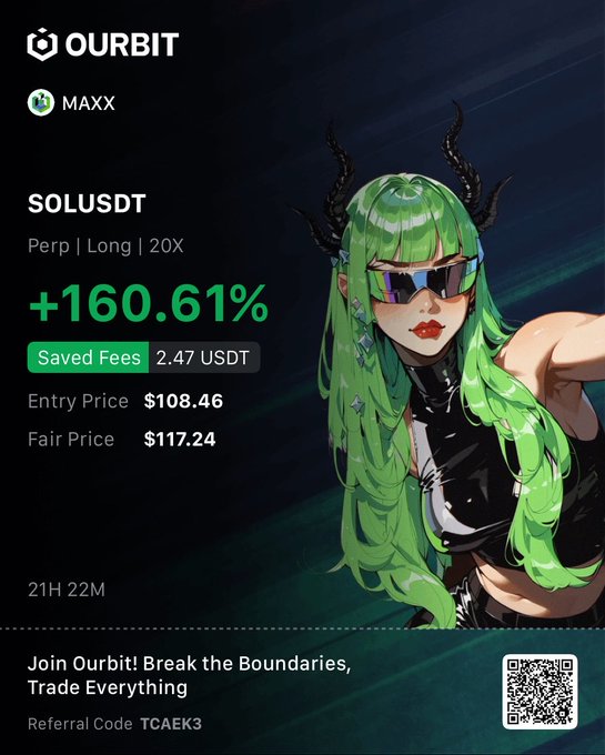 A promotional graphic for 'OURBIT' cryptocurrency exchange shows a green-haired anime-style character with sunglasses next to trading data for SOLUSDT (Perp | Long | 20X) showing a +160.61% gain, with referral code TCAEK3.