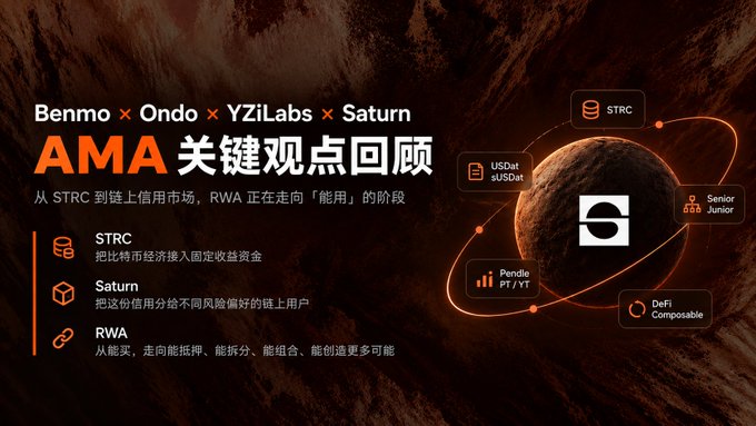 This image is a promotional banner for an AMA (Ask Me Anything) session featuring Benmo × Ondo × YZiLabs × Saturn, with the headline "AMA 关键观点回顾" (AMA Key Points Review) and subtitle discussing RWA (Real World Assets) transitioning from credit market to "utility" stage on-chain.

The banner visually maps out the ecosystem with a central Saturn logo surrounded by connected features including STRC (described as comparing Bitcoin market cap to fixed-yield treasury), USDn & USDst, Senior/Junior tranches, Pendle PT/YT, and DeFi Composability, while also listing RWA's potential as "from concept, to scenario, to capability, to combination" — providing visual context for the AMA's discussion points that Haley from YZiLabs and others elaborated on regarding practical project screening criteria.