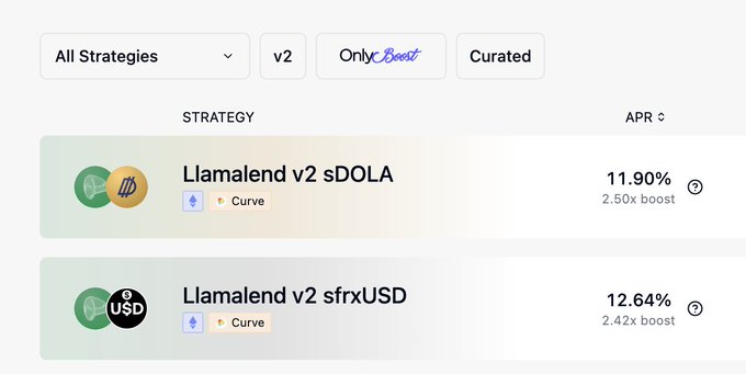 The image displays two LlamaLend v2 lending strategies—"Llamalend v2 sDOLA" with an 11.90% APR (2.50x boost) and "Llamalend v2 sfrxUSD" with a 12.64% APR (2.42x boost)—both on Curve, illustrating the extra incentive boosts available for these LlamaLend v2 markets.