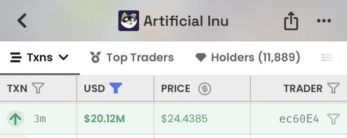 A transaction screenshot showing a 3m-old buy on the Artificial Inu ($AI) token for $20.12M at a price of $24.4385 by trader ec60E4, with 11,889 holders. The image illustrates the massive $20M trade referenced in the post, emphasizing how someone made an extraordinarily successful early call on the $AI memecoin.