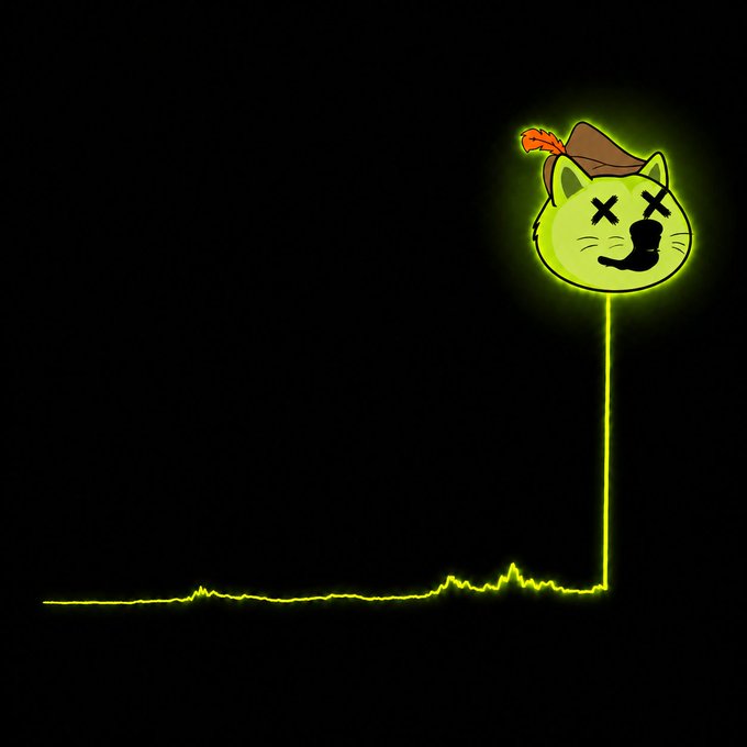 The image shows a cartoon cat wearing a feathered cap with X-shaped dead eyes (reminiscent of the Robinhood logo) atop a glowing green line graph that sharply spikes upward, humorously representing the fictional "$DOHJ coin" as a parody crypto launch mimicking Robinhood's branding and dramatic price surge.
