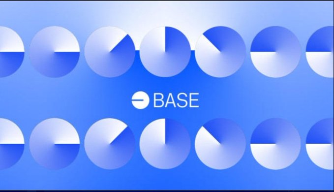The image features a blue background with white circles arranged in rows, each containing a different number of circles. The text "base" is written in white letters above the circles. The caption below the image reads "@base is quietly eating up the l2 game and most people still don' t get why it's different while arbitrum and optimism fight on tech and defi depth".