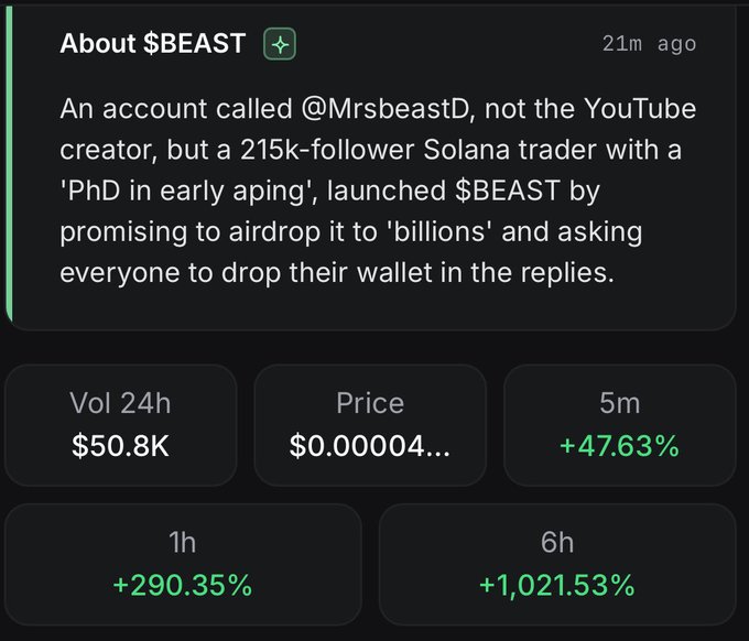 The image shows a crypto information card for $BEAST, highlighting its launch by a 215k-follower Solana account and displaying metrics including a 24h volume of $50.8K, a fractional price, and significant short-term gains of +47.63% (5m), +290.35% (1h), and +1,021.53% (6h), which supports the post's claim that $BEAST is the "real money bull."