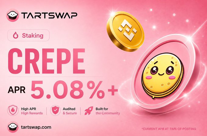 TartSwap promotes $CREPE staking with a 5.08%+ APR, highlighting high rewards, audited security, and community focus—reinforcing the post's message about steady ecosystem growth driven by dedicated builders and believers.
