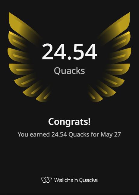 The image features a poster celebrating someone's achievement of earning 24.54 Quacks or another currency within a day. The poster highlights the person as being @wallchainQuacks. To reward their efforts, the poster includes a gold trophy with wings on top symbolizing success and a gold star below representing their accomplishment. It also mentions that this person is entitled to earn 24.54 Quacks from the Wallchain community for turning insights into rewards or climbing the leaderboard within one day. The text at the bottom of the image reads: "Congratulations! You earned ?".