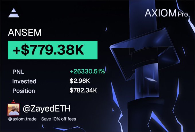 A promotional screenshot from Axiom Pro showcasing a $779.38K gain on the $ANSEM token, with a +26,330.51% PNL from a $2.96K investment growing to a $782.34K position, credited to trader @ZayedETH as evidence of an early call that has since seen the token's market cap rise above $120M.