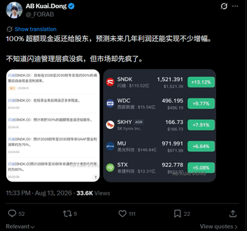 The image is a tweet from "AB KuaL Dong" (@FORAB) showing stock tickers like SNDK (+9.12%), WDC (+9.77%), SKHY (+7.91%), MU (+6.64%), and STX (+5.08%), all with significant gains around the 11:33 PM timestamp on Aug 13, 2026.

The caption pairs well with the post's theme about understanding market mechanics—showing concrete evidence of a coordinated surge across memory/storage-related stocks (SNDK, WDC, SKHY, MU, STX), suggesting an underlying pattern or manipulation that becomes "self-evident" once you know what to look for.