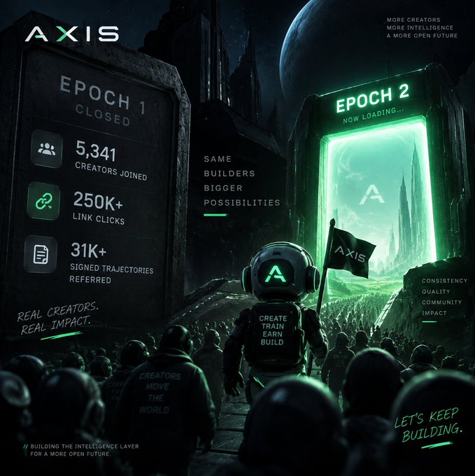 A dramatic sci-fi promotional banner for 'AXIS' shows an astronaut holding a flag before a glowing green portal labeled 'EPOCH 2 NOW LOADING...', with statistics for 'EPOCH 1 CLOSED' including 5,341 creators joined and 250K+ link clicks.