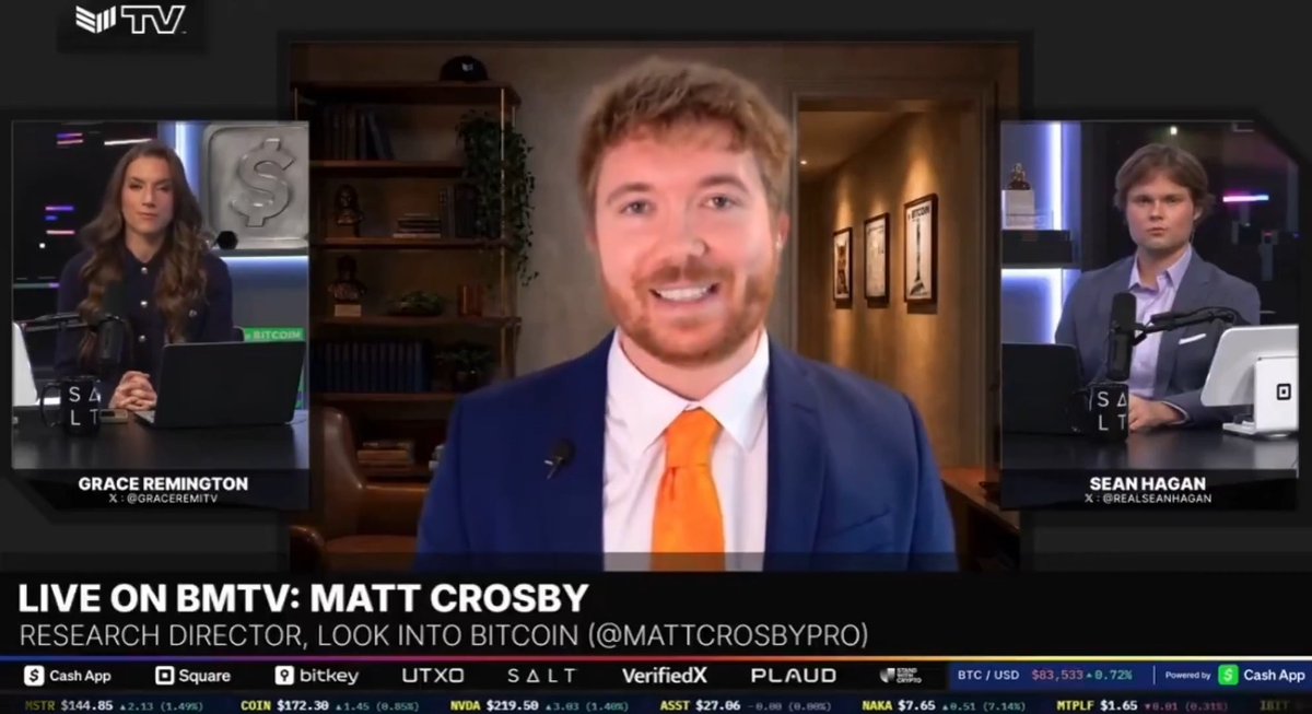 A Bloomberg Markets TV (BMTV) live interview features Matt Crosby, Research Director at Look Into Bitcoin, alongside hosts Grace Remington and Sean Hagan. The broadcast, with Bitcoin (BTC/USD) at $83,533, displays a ticker highlighting stocks like MSTR, COIN, NVDA, and ASST, while Crosby discusses projections that even 1% of global capital flowing into Bitcoin could drive its price to $275,000.