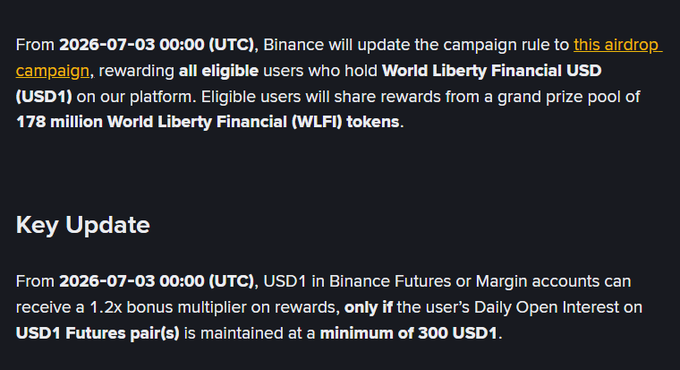 A text announcement from Binance states: 'From 2026-07-03 00:00 (UTC), Binance will update the campaign rule to this airdrop campaign, rewarding all eligible users who hold World Liberty Financial USD (USD1)...' with a prize pool of 178 million World Liberty Financial (WLFI) tokens, noting a 1.2x bonus for futures accounts.