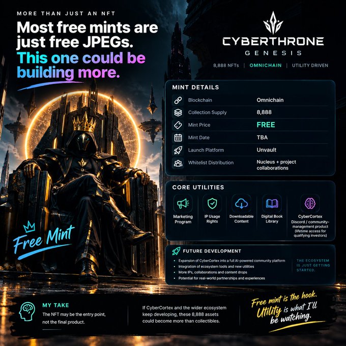 Promotional graphic for 'CYBERTHRONE GENESIS' NFT collection advertising a free mint with 8,888 supply on Omnichain via Unvault, featuring a hooded king figure on a throne with tags like 'Free Mint' and 'Utility is what I'll be watching.'