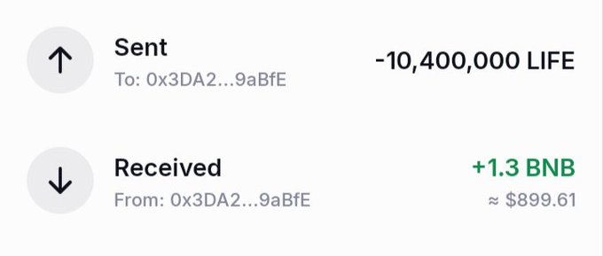 A cryptocurrency transaction record showing -10,400,000 LIFE tokens sent to address 0x3DA2...9aBFE and +1.3 BNB (~$899.61) received from the same address.