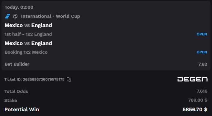 A betting slip from DEGEN showing two bets on the Mexico vs England World Cup match—a 1st half bet on England at 1x2 odds and a booking bet on Mexico—along with a Bet Builder, totaling 7.616 odds on a $769 stake for a potential win of $5,856.70. The image supports the post's promise to double a 1 SOL giveaway to two commenters if the multi-leg World Cup bet wins.