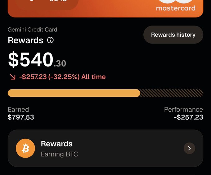 The image shows a Gemini Credit Card rewards dashboard displaying $540.30 in total rewards, with a -$257.23 (-32.25%) all-time performance loss, illustrating the poster's complaint about poor Bitcoin cash back returns.