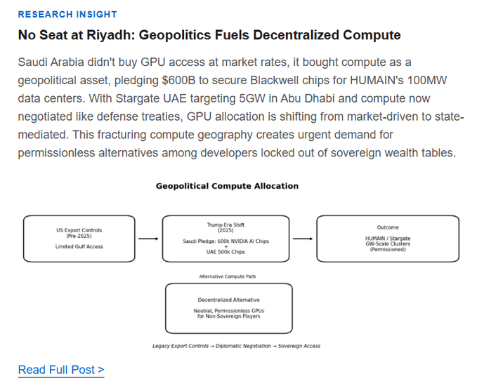 The image shows a screenshot of an article posted on Research Insight about the Ethereum Foundation's accountability crisis. The title of the article reads "No Seat at Riyadh: Geopolitics Fills Decentralized Compute", which indicates that the focus is on the relationship between cryptocurrencies and Saudi Arabia, specifically in the context of the oil-rich country's involvement with Bitcoin. The image also includes a map showing the geographical locations where the Bitcoin blockchain was created, highlighting its global reach.