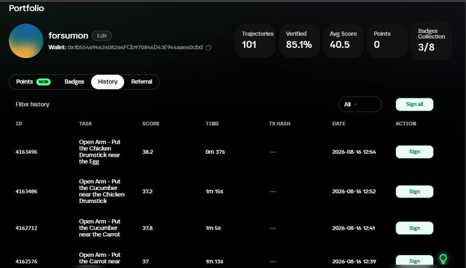 A user portfolio dashboard for "forsumon" showing 101 trajectories, 85.1% verified, average score 40.5, and a history of Open Arm robotic manipulation tasks with scores around 37-38.