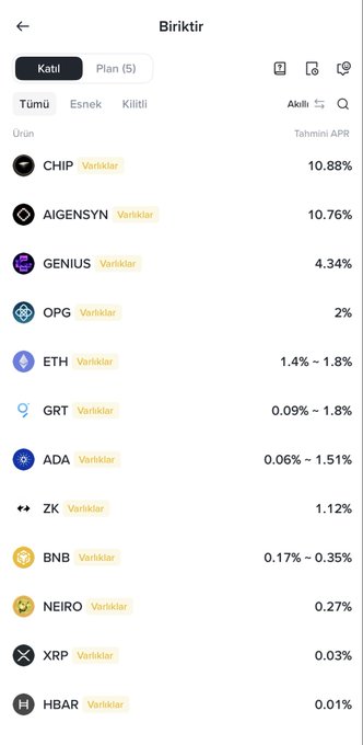 A screenshot from BinanceTR's Earn (Staking) page showing the "Closed" (Katılı) tab with various cryptocurrencies and their estimated Annual Percentage Rates (APR), including CHIP at 10.88%, AIGENSYN at 10.76%, GENIUS at 4.34%, and others like ETH, BNB, ADA, and XRP with lower rates ranging from 0.01% to 1.8%. The image illustrates the staking feature mentioned in the post, showing users the available rewards they can earn by holding these crypto assets on the platform.