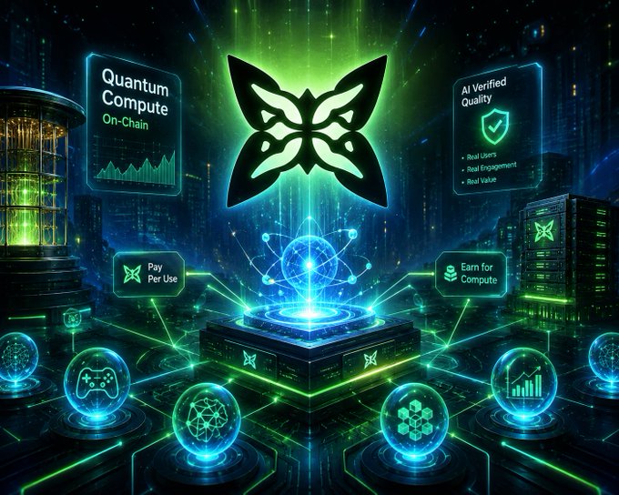 A futuristic digital illustration showcasing the KII blockchain ecosystem with glowing green icons labeled 'Quantum Compute On-Chain', 'AI Verified Quality', 'Pay Per Use', and 'Earn for Compute'.
