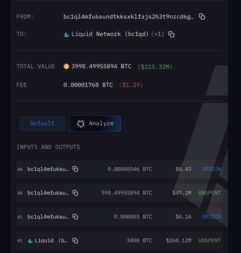 A Bitcoin transaction details screen showing a transfer to Liquid Network (bc1qlqd) with a total value of 3998.49955894 BTC ($315.32M) and a fee of 0.00001768 BTC ($1.39), listing inputs and outputs including 598.49955894 BTC ($47.2M) and 3400 BTC ($268.12M).