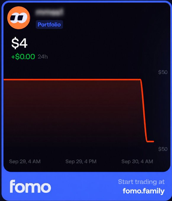 A screenshot of a portfolio showing a $4 balance with a dramatic sharp decline in the chart over a 24-hour period, displayed on the "fomo" trading platform with "Start trading at fomo.family" at the bottom. The image serves as the starting point for a trading challenge to grow $4 into $40,000, humorously illustrating the reality of attempting such an ambitious goal.