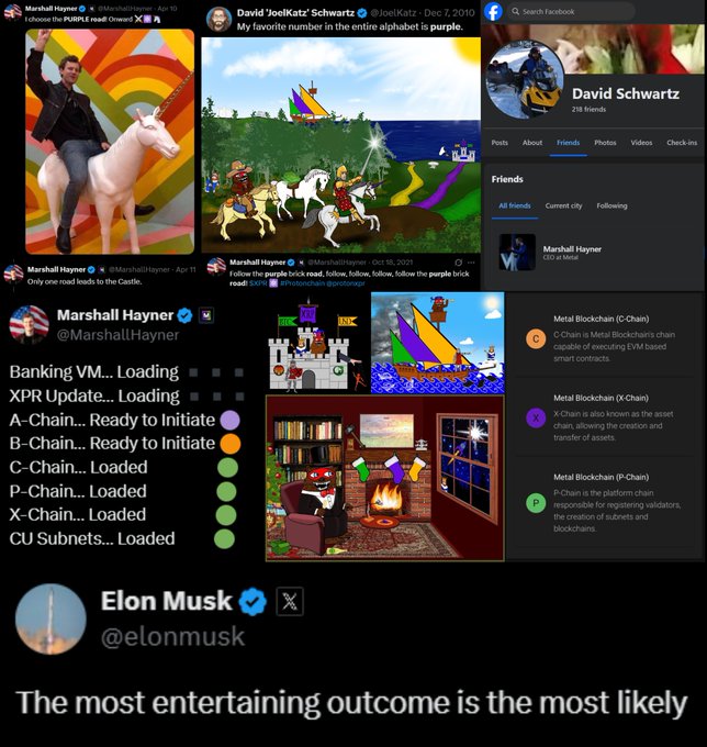 The image shows a collage of various posts, including a photo of a man riding a white unicorn, a post about a man named David Schwartz, and a post by an individual named Elon Musk. The most entertaining outcome is likely the one that has received the most likes or shares on social media platforms.