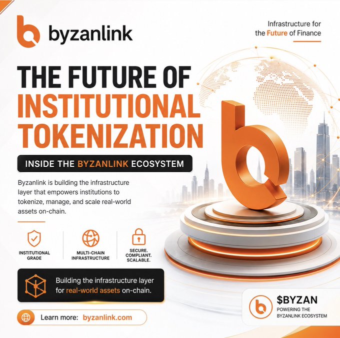 A promotional advertisement for Byzanlink, promoting 'THE FUTURE OF INSTITUTIONAL TOKENIZATION' as infrastructure for the Future of Finance, featuring the $BYZAN token.