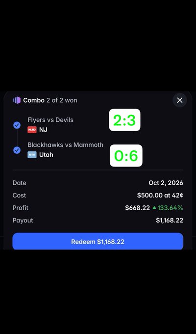 A mobile sports betting app screenshot displays a winning 2-leg combo: Flyers vs Devils (2:3) and Blackhawks vs Mammoth (0:6), showing $668.22 profit and a $1,168.22 payout on a $500 cost.