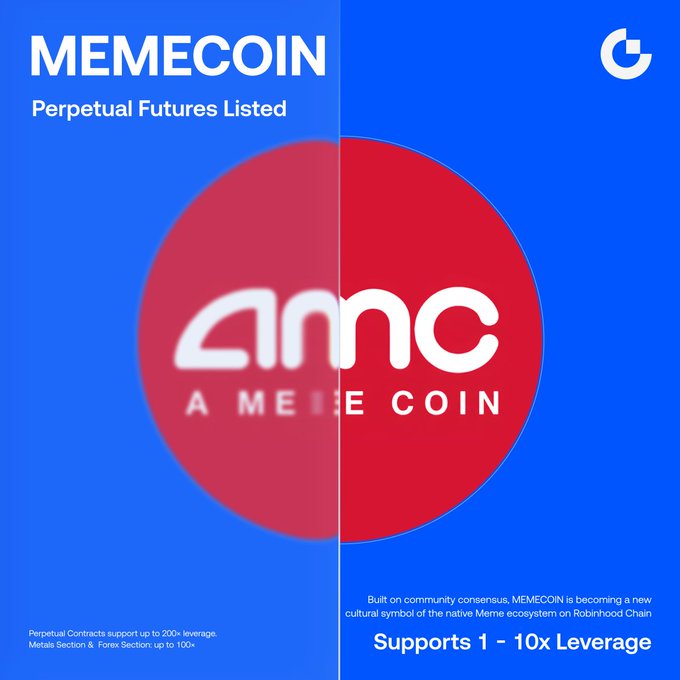 Gate.io announces the listing of $MEMECOIN Perpetual Futures on its Robinhood Zone, supporting 1-10x leverage, with the image displaying the "MEMECOIN - Perpetual Futures Listed" banner featuring the red "amc - A MEME COIN" logo against a blue background.