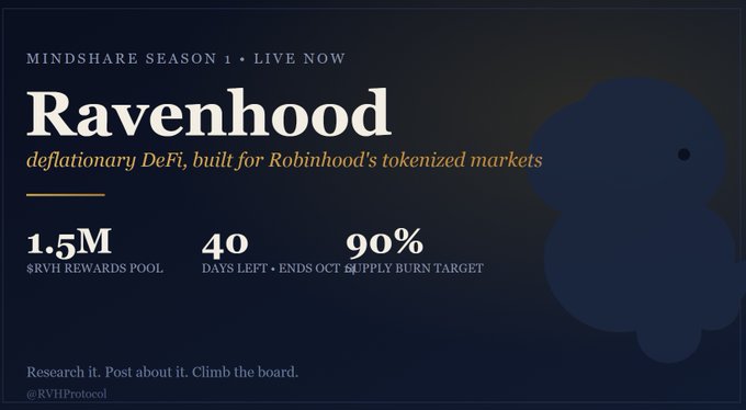 A promotional graphic for 'Ravenhood' with the tagline 'deflationary DeFi, built for Robinhood's tokenized markets', showing stats: '1.5M $RVH REWARDS POOL', '40 DAYS LEFT • ENDS OCT 31', and '90% SUPPLY BURN TARGET'.