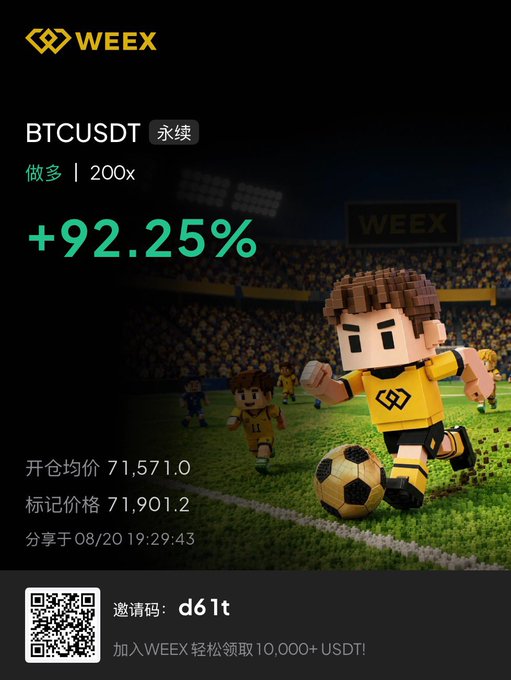 A WEEX trading promotional screenshot showing a BTCUSDT perpetual long position at 200x leverage with a +92.25% gain, featuring a pixel-art soccer player and an invitation code 'd61t' claiming up to 10,000+ USDT.