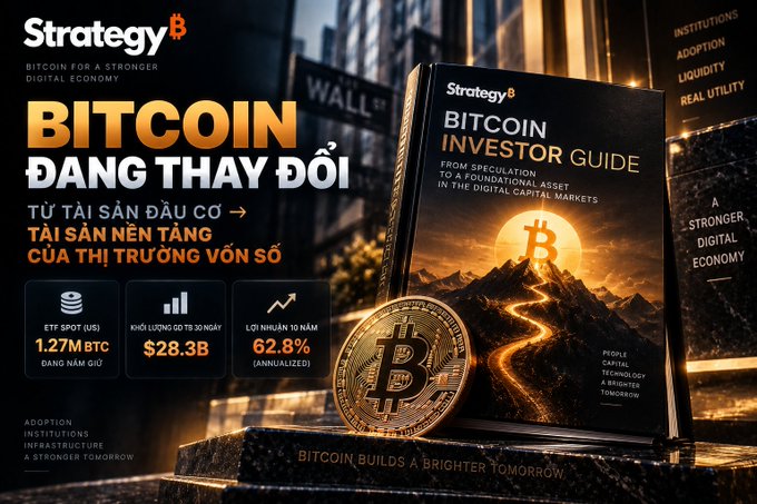 A Strategy Bitcoin Investor Guide promotional graphic in Vietnamese highlighting Bitcoin's transition from speculative to foundational asset, showing 1.27M BTC, $28.3B holdings, and 62.8% 10-year return.