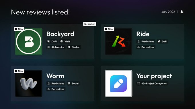 A dark-themed interface titled 'New reviews listed!' from July 2026, showcasing crypto projects like Backyard (DeFi, Stablecoins), Ride (Predictions, Derivatives), and Worm (Social).