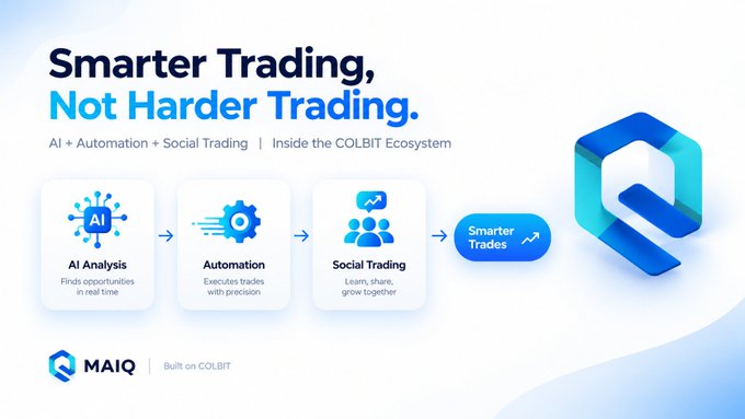 A marketing graphic titled 'Smarter Trading, Not Harder Trading' for MAIQ built on COLBIT, showing a flow from 'AI Analysis' to 'Automation' to 'Social Trading' leading to 'Smarter Trades'.