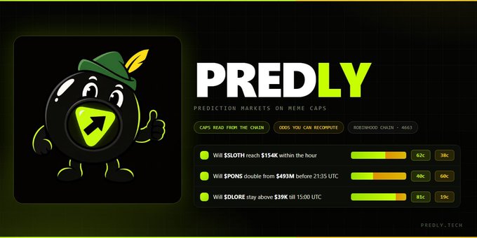 A promotional graphic for 'PREDLY - Prediction Markets on Meme Caps' featuring a black cartoon mascot with a green hat and thumbs-up, alongside three prediction questions: 'Will $SLOTH reach $154K within the hour' (63¢), 'Will $PONS double from $493M before 21:35 UTC' (40¢), and 'Will $DLORE stay above $39K till 15:00 UTC' (81¢).