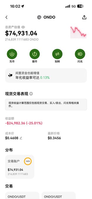 The image shows a screen displaying a table with information about Jiba trading activities. The content seems to be about recent trades or news related to Jiba. It might not directly relate to the main discussion point, which is focused on the post that talks about Ondo trading and its founder's death. It could have been a mistake in identification of the image as an article discussing Jiba trading activities.