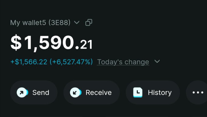 A crypto wallet dashboard shows "My wallet5 (3E88)" with a balance of $1,590.21 and a notable daily gain of +$1,566.22 (+6,527.47%), featuring Send, Receive, and History options. The post asks what someone would do with $1,500, playfully referencing the wallet balance shown, suggesting the user is considering sharing or gifting part of their crypto holdings.