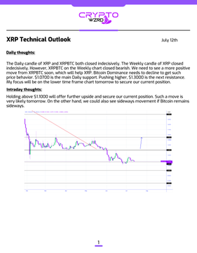 A technical analysis chart from CryptoWZRD dated July 12th showing XRP's daily candlestick pattern with a descending trendline and current price around $3.0003, supporting the post's outlook for further upside if XRPBTC momentum continues.