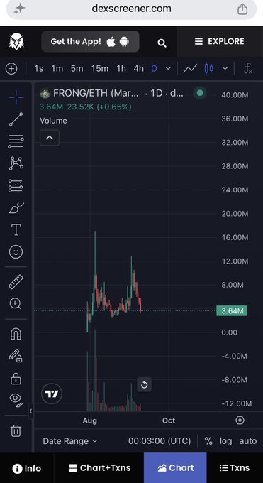 A mobile screenshot of dexscreener.com showing a FRONG/ETH (Mar...) trading pair chart with a current price of 3.64M, volume of 23.52K, and a 0.65% gain on a 1-day timeframe.