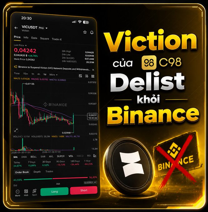A promotional graphic announces 'Viction (VIC) Delist Binance' in Vietnamese, showing a Binance trading chart for VICUSDT and a crossed-out Binance logo.