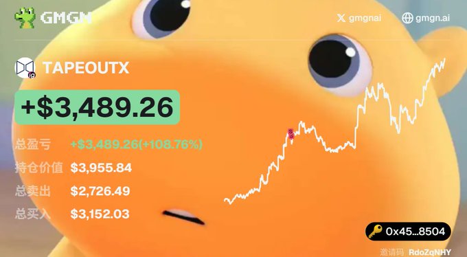 A screenshot from the gmgn.ai platform shows a trading profit of +$3,489.26 (106.76%) on the token TAPEOUTX, overlaid on an orange fish-like character.
