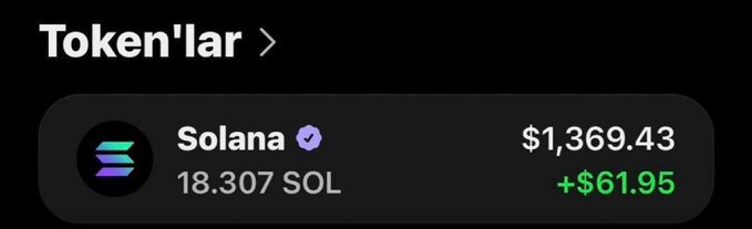 This image shows a wallet balance of 18.307 SOL with a current value of $1,369.43, illustrating the cryptocurrency that is being given away in the accompanying post.