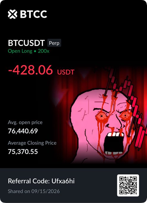 A BTCC trading screenshot showing a BTCUSDT Perp 200x long position stopped out at a -$428.06 USDT loss, with an average open price of $76,440.69 and closing price of $75,370.55, paired with a distressed meme face bleeding from a falling red candlestick chart, accompanying a post about being stopped out near $75.5k support.