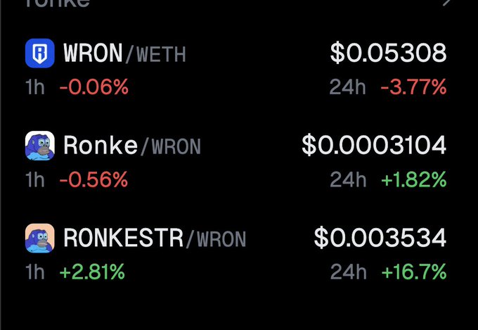 A cryptocurrency price tracker displays WRON/WETH at $0.05308 (-3.77% 24h), Ronke/WRON at $0.00003104 (+1.82% 24h), and RONKESTR/WRON at $0.003534 (+16.7% 24h).