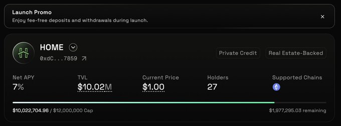 A dashboard screenshot showing the NUVA HOME token ($HOME) with a 7% Net APY, $10.02M TVL, $1.00 current price, and 27 holders on a Real Estate-Backed Private Credit vault with $1,977,295.03 remaining of its $12M cap, illustrating the onchain US housing credit product referenced in the post.