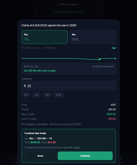 A screenshot of a prediction market interface asking 'Clarity Act (H.R.3633) signed into law in 2026?' with the 'Yes' option at 7% and 'No' at 93%, showing a confirmation screen for a $25 trade.